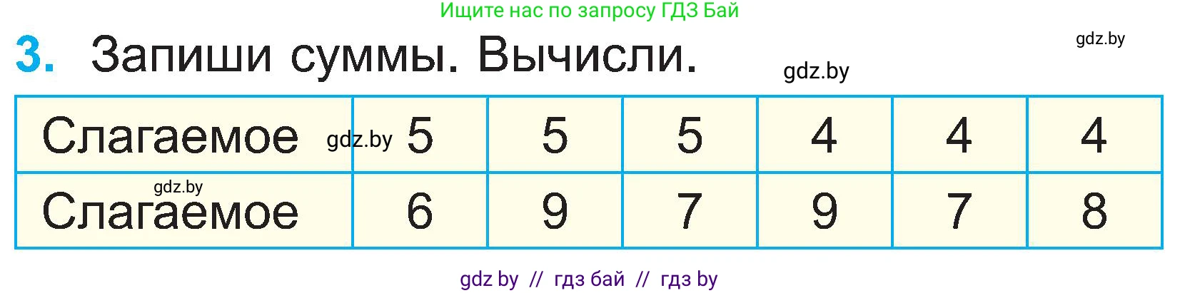 Математика, 2 класс Учебник, авторы: Муравьева Галина Леонидовна, Урбан Мария Анатольевна, издательство Академия образования, Минск, 2025, сиреневого цвета, Часть 1, страница 46, номер 3, Условие 2025