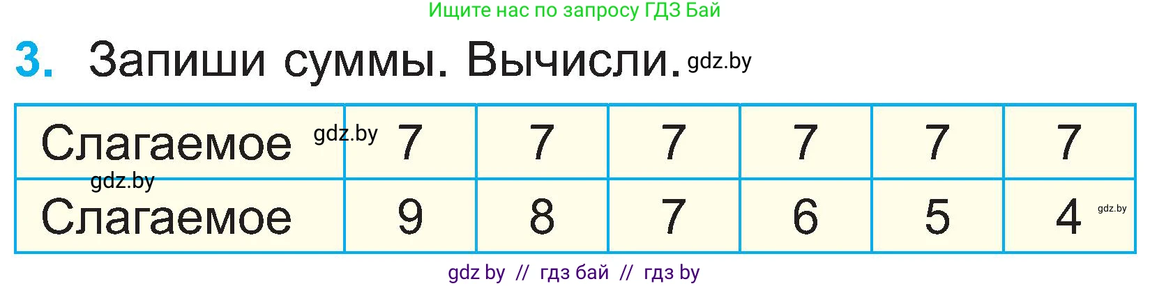 Математика, 2 класс Учебник, авторы: Муравьева Галина Леонидовна, Урбан Мария Анатольевна, издательство Академия образования, Минск, 2025, сиреневого цвета, Часть 1, страница 54, номер 3, Условие 2025