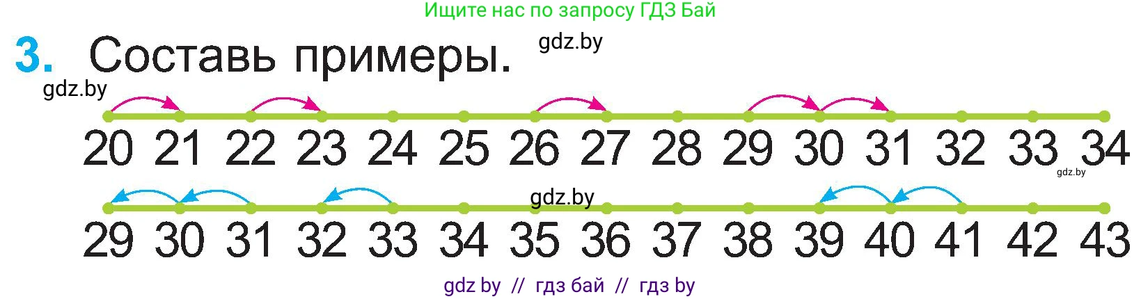 Математика, 2 класс Учебник, авторы: Муравьева Галина Леонидовна, Урбан Мария Анатольевна, издательство Академия образования, Минск, 2025, сиреневого цвета, Часть 1, страница 80, номер 3, Условие 2025