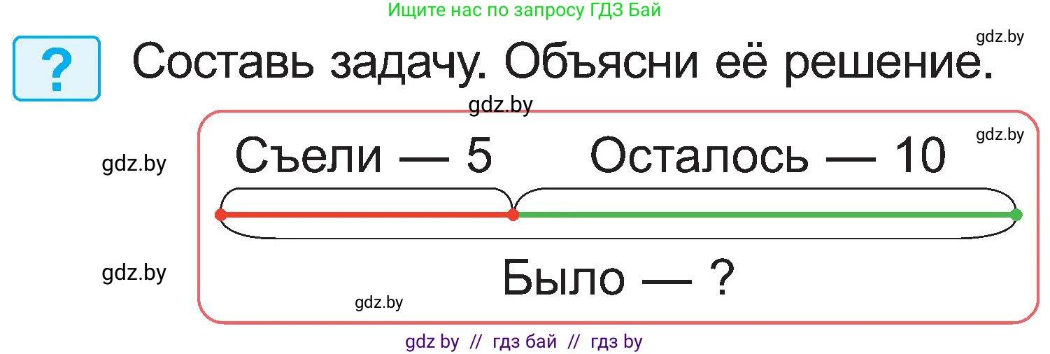 Математика, 2 класс Учебник, авторы: Муравьева Галина Леонидовна, Урбан Мария Анатольевна, издательство Академия образования, Минск, 2025, сиреневого цвета, Часть 1, страница 93, Условие 2025
