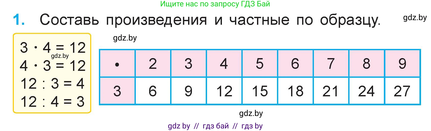 Математика, 3 класс Учебник, авторы: Муравьева Галина Леонидовна, Урбан Мария Анатольевна, издательство Национальный институт образования, Минск, 2021, оранжевого цвета, Часть 1, страница 26, номер 1, Условие