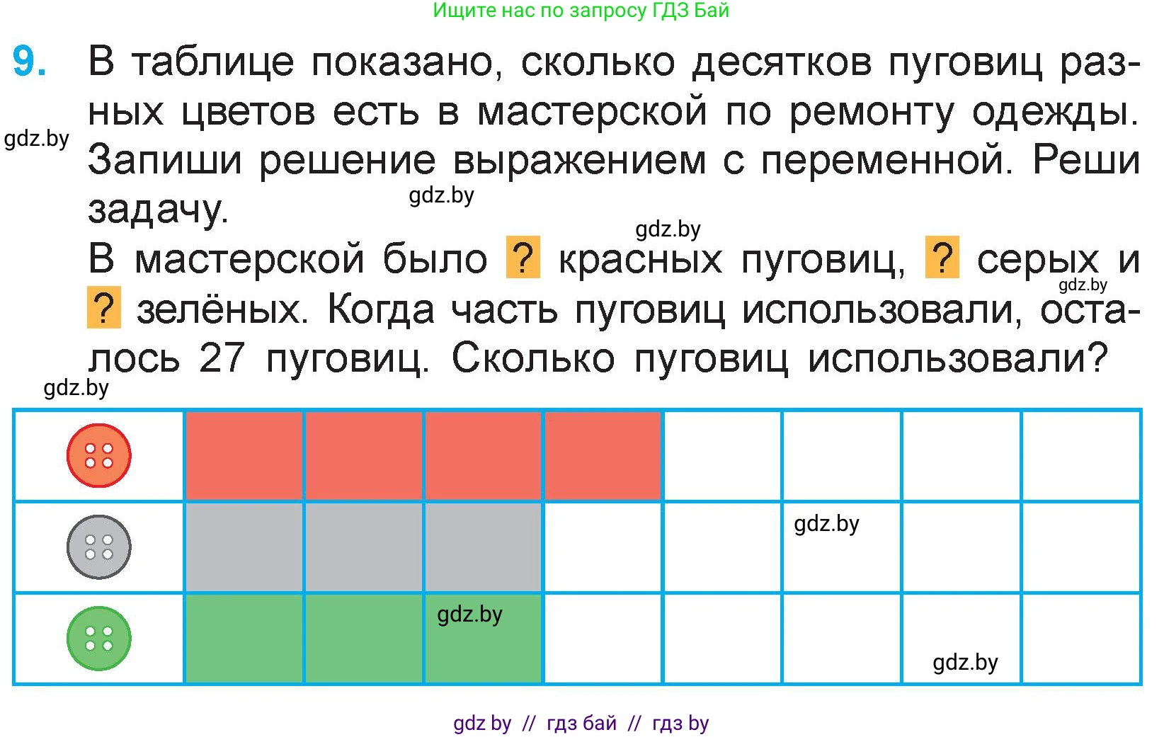Математика, 3 класс Учебник, авторы: Муравьева Галина Леонидовна, Урбан Мария Анатольевна, издательство Национальный институт образования, Минск, 2021, оранжевого цвета, Часть 1, страница 101, номер 9, Условие