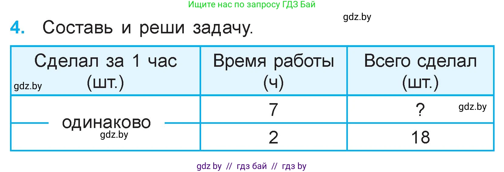 Математика, 3 класс Учебник, авторы: Муравьева Галина Леонидовна, Урбан Мария Анатольевна, издательство Национальный институт образования, Минск, 2021, оранжевого цвета, Часть 1, страница 105, номер 4, Условие