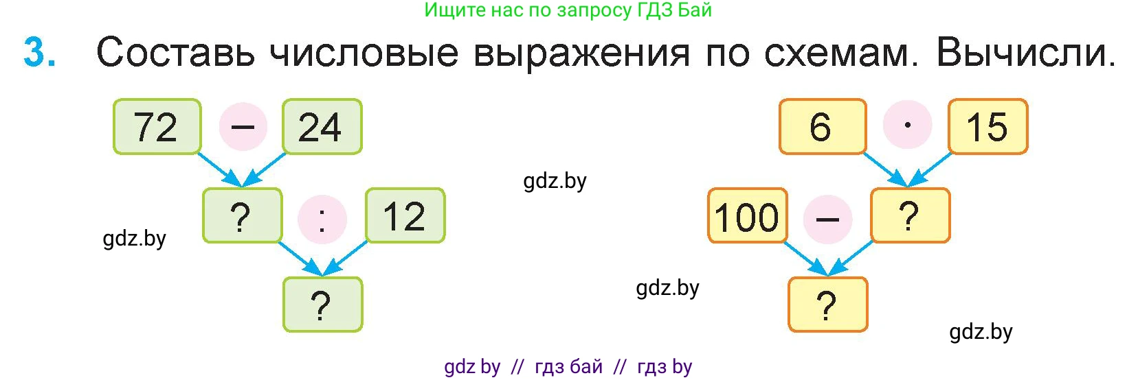 Математика, 3 класс Учебник, авторы: Муравьева Галина Леонидовна, Урбан Мария Анатольевна, издательство Национальный институт образования, Минск, 2021, оранжевого цвета, Часть 2, страница 17, номер 3, Условие
