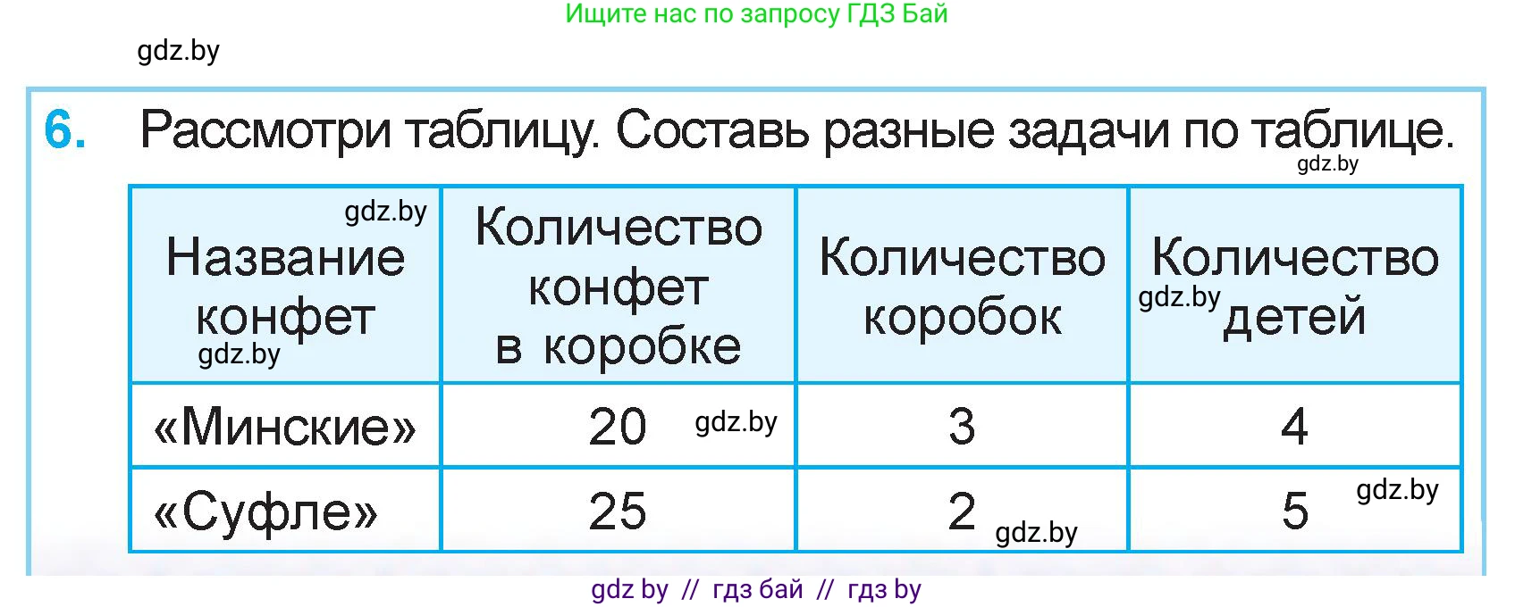 Математика, 3 класс Учебник, авторы: Муравьева Галина Леонидовна, Урбан Мария Анатольевна, издательство Национальный институт образования, Минск, 2021, оранжевого цвета, Часть 2, страница 25, номер 6, Условие
