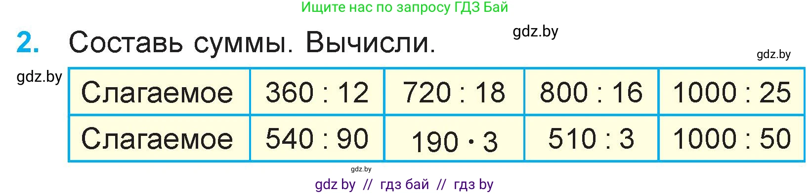 Математика, 3 класс Учебник, авторы: Муравьева Галина Леонидовна, Урбан Мария Анатольевна, издательство Национальный институт образования, Минск, 2021, оранжевого цвета, Часть 2, страница 40, номер 2, Условие