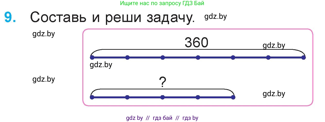 Математика, 3 класс Учебник, авторы: Муравьева Галина Леонидовна, Урбан Мария Анатольевна, издательство Национальный институт образования, Минск, 2021, оранжевого цвета, Часть 2, страница 55, номер 9, Условие