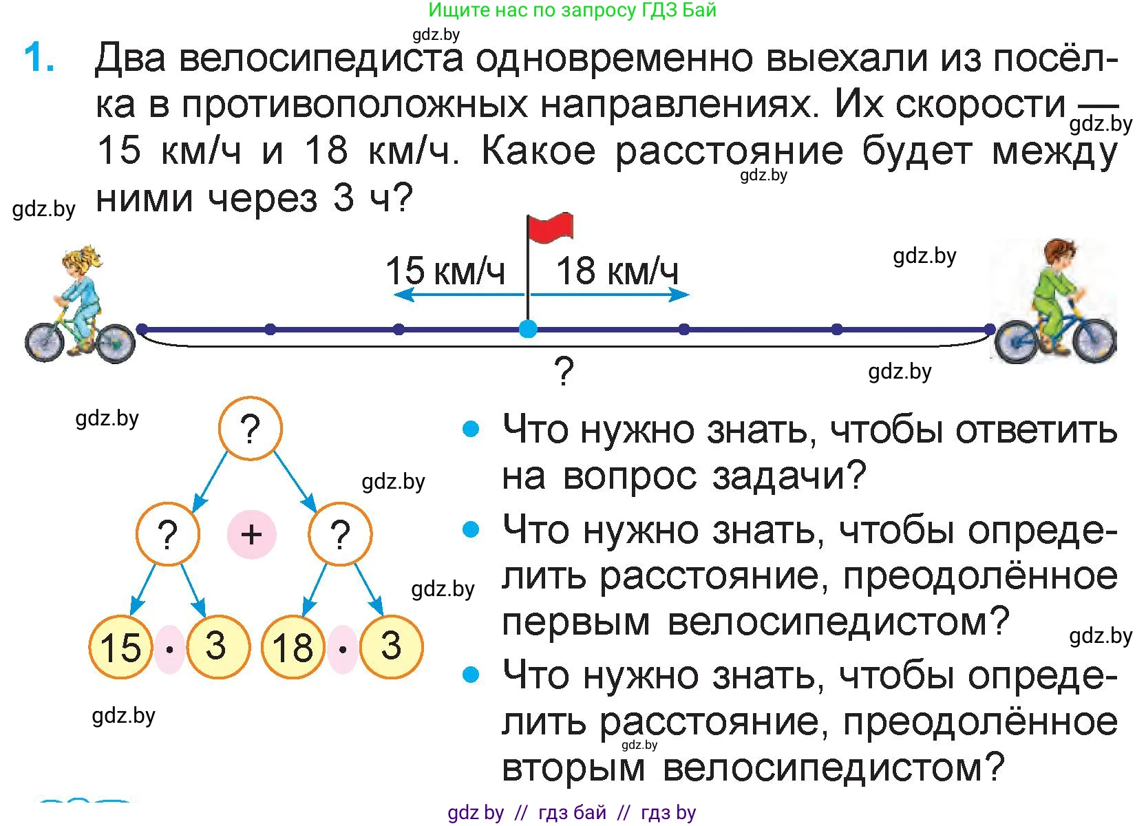 Математика, 3 класс Учебник, авторы: Муравьева Галина Леонидовна, Урбан Мария Анатольевна, издательство Национальный институт образования, Минск, 2021, оранжевого цвета, Часть 2, страница 100, номер 1, Условие
