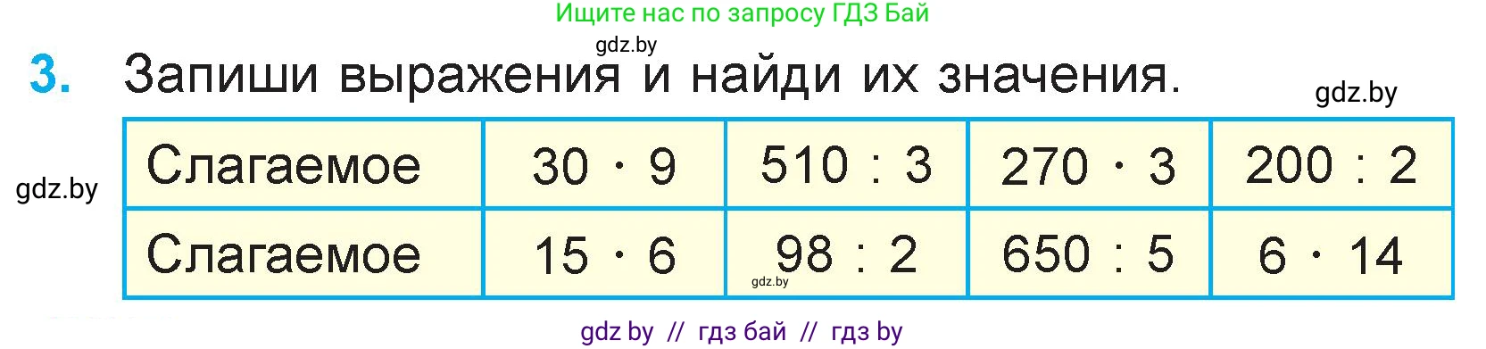 Математика, 3 класс Учебник, авторы: Муравьева Галина Леонидовна, Урбан Мария Анатольевна, издательство Национальный институт образования, Минск, 2021, оранжевого цвета, Часть 2, страница 106, номер 3, Условие