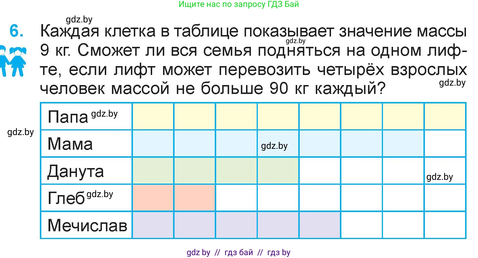 Математика, 3 класс Учебник, авторы: Муравьева Галина Леонидовна, Урбан Мария Анатольевна, издательство Национальный институт образования, Минск, 2021, оранжевого цвета, Часть 2, страница 107, номер 6, Условие