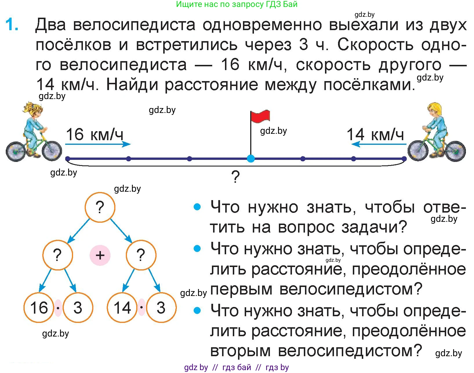 Математика, 3 класс Учебник, авторы: Муравьева Галина Леонидовна, Урбан Мария Анатольевна, издательство Национальный институт образования, Минск, 2021, оранжевого цвета, Часть 2, страница 112, номер 1, Условие