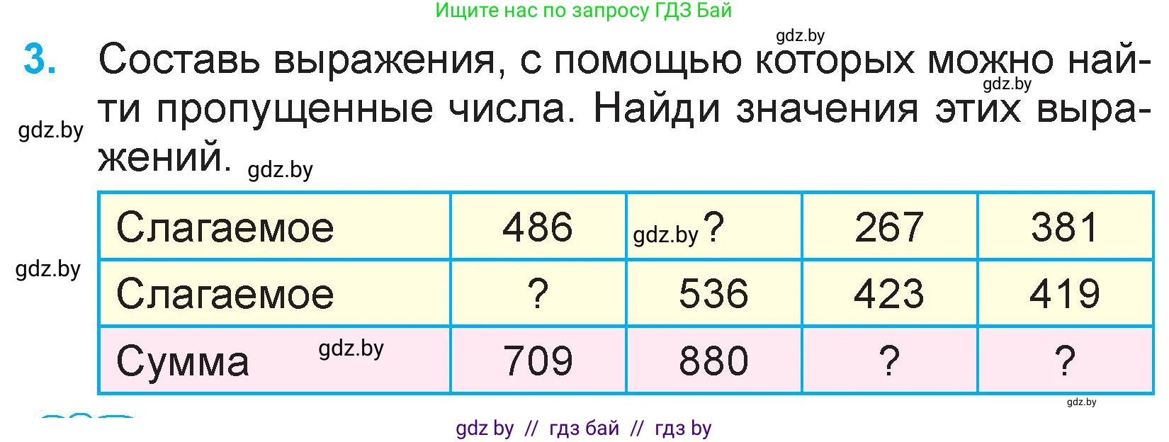 Математика, 3 класс Учебник, авторы: Муравьева Галина Леонидовна, Урбан Мария Анатольевна, издательство Национальный институт образования, Минск, 2021, оранжевого цвета, Часть 2, страница 116, номер 3, Условие