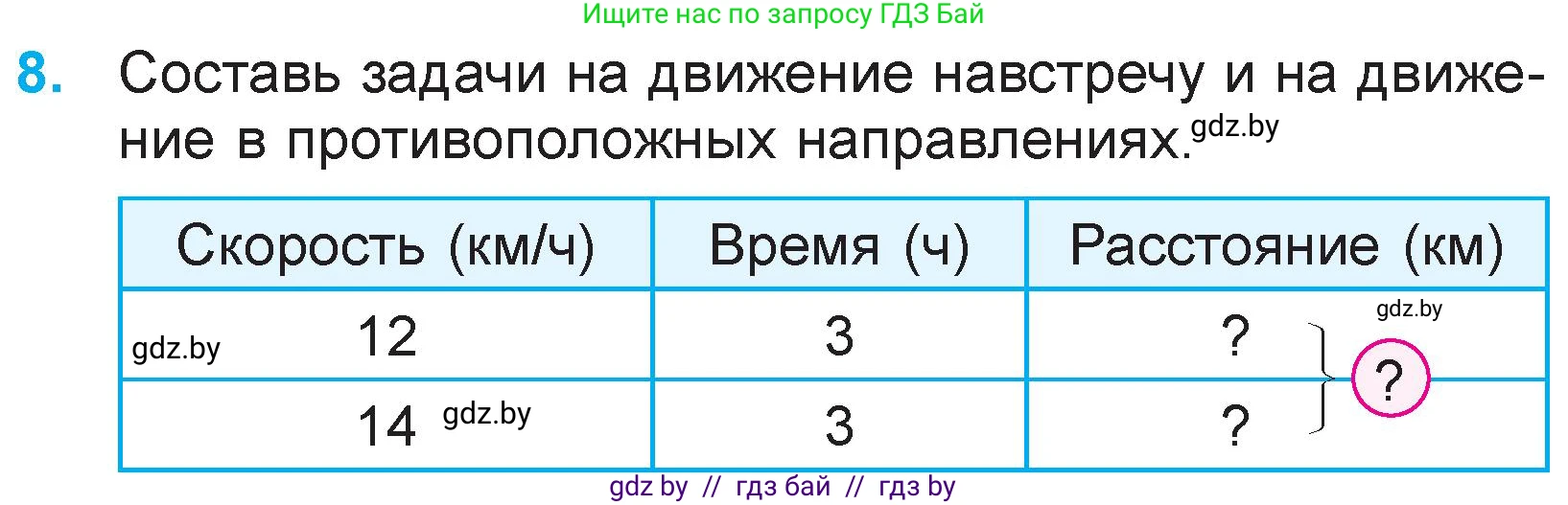 Математика, 3 класс Учебник, авторы: Муравьева Галина Леонидовна, Урбан Мария Анатольевна, издательство Национальный институт образования, Минск, 2021, оранжевого цвета, Часть 2, страница 123, номер 8, Условие