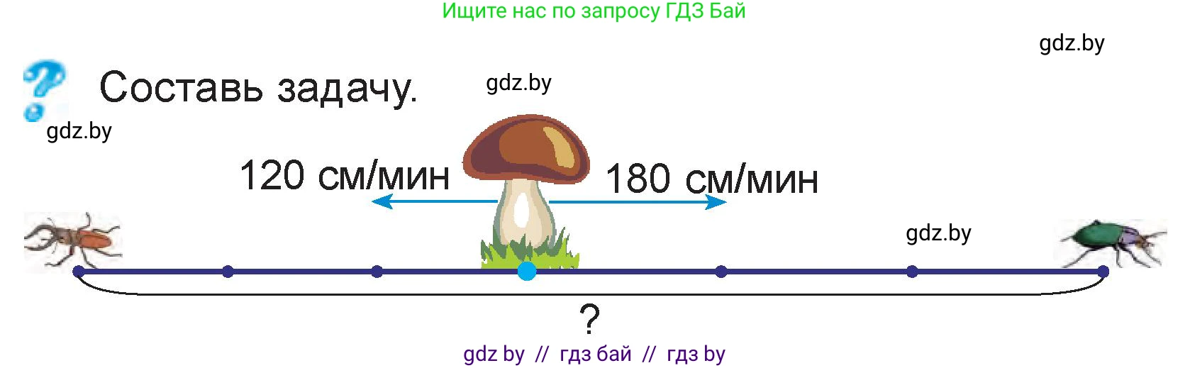 Математика, 3 класс Учебник, авторы: Муравьева Галина Леонидовна, Урбан Мария Анатольевна, издательство Национальный институт образования, Минск, 2021, оранжевого цвета, Часть 2, страница 103, Условие