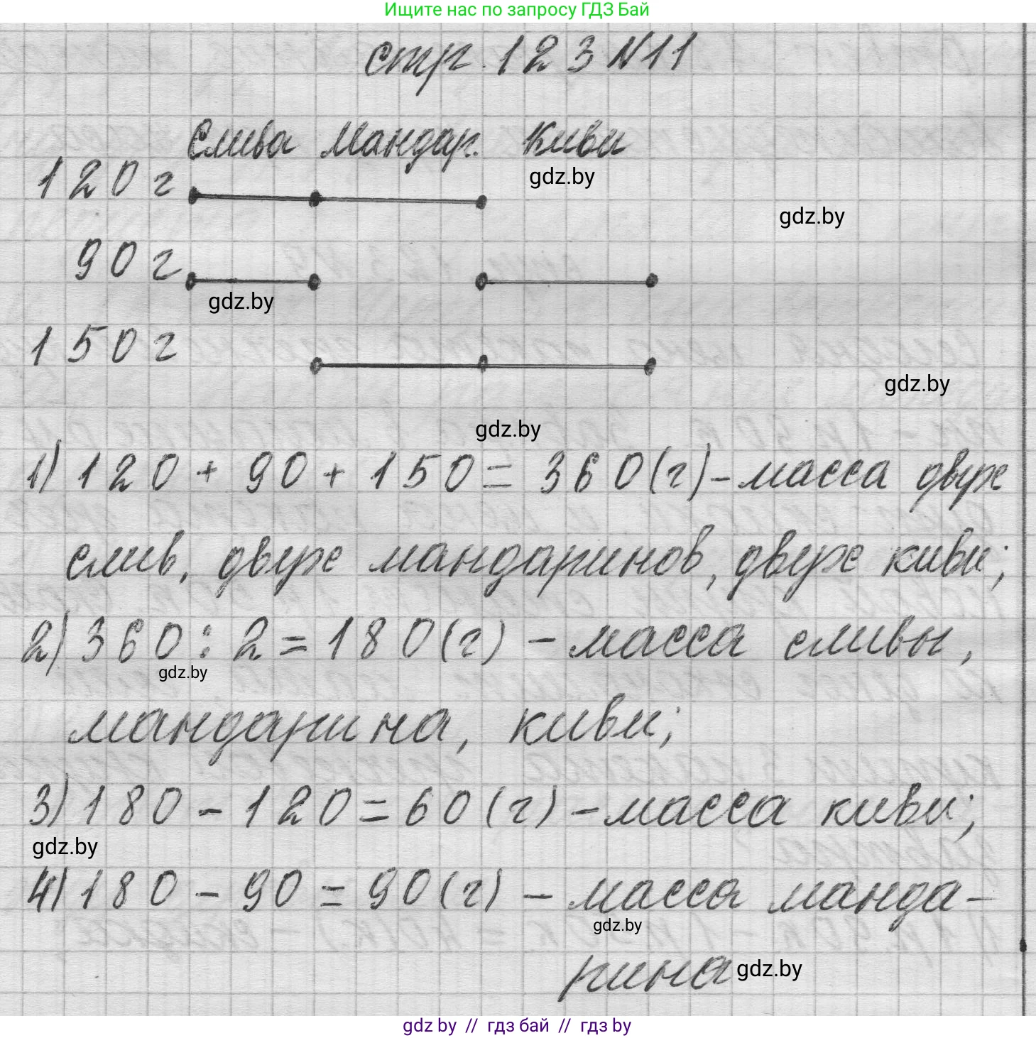 Математика, 3 класс Учебник, авторы: Муравьева Галина Леонидовна, Урбан Мария Анатольевна, издательство Национальный институт образования, Минск, 2021, оранжевого цвета, Часть 2, страница 123, номер 11, Решение 1