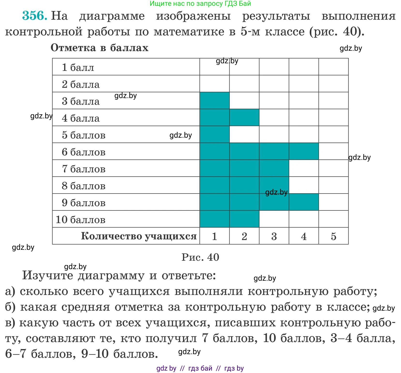 Математика, 5 класс Учебник, авторы: Герасимов Валерий Дмитриевич, Пирютко Ольга Николаевна, Лобанов Александр Павлович, издательство Адукацыя i выхаванне, Минск, 2025, белого цвета, Часть 2, страница 106, номер 356, Условие 2025