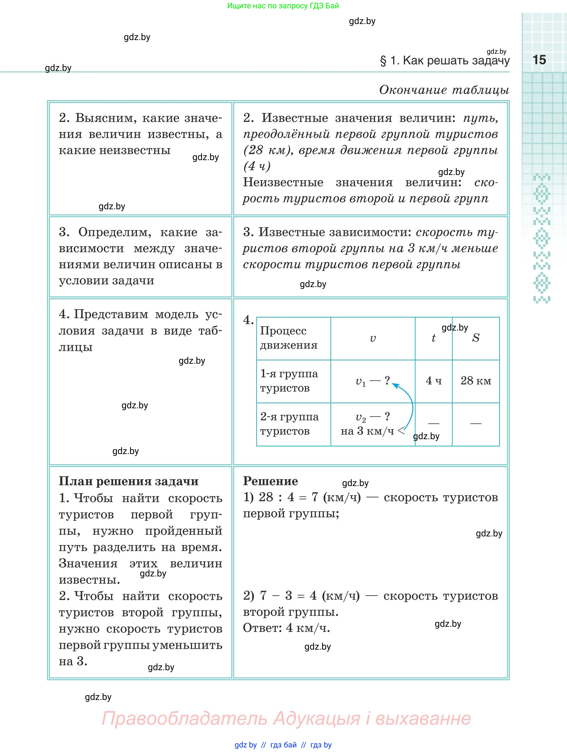 Математика, 5 класс Учебник, авторы: Герасимов Валерий Дмитриевич, Пирютко Ольга Николаевна, Лобанов Александр Павлович, издательство Адукацыя i выхаванне, Минск, 2025, белого цвета, страница 15