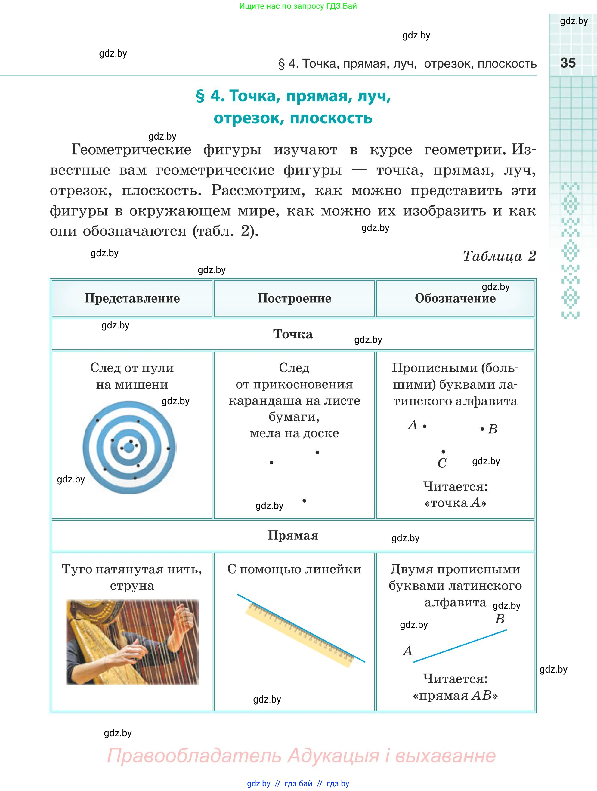 Математика, 5 класс Учебник, авторы: Герасимов Валерий Дмитриевич, Пирютко Ольга Николаевна, Лобанов Александр Павлович, издательство Адукацыя i выхаванне, Минск, 2025, белого цвета, Часть 2, страница 35