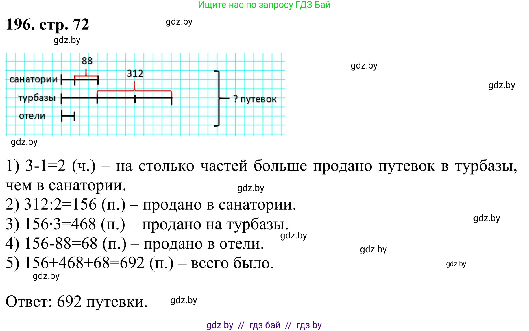 Математика, 5 класс Учебник, авторы: Герасимов Валерий Дмитриевич, Пирютко Ольга Николаевна, Лобанов Александр Павлович, издательство Адукацыя i выхаванне, Минск, 2025, белого цвета, Часть 1, страница 72, номер 196, Решение 2025