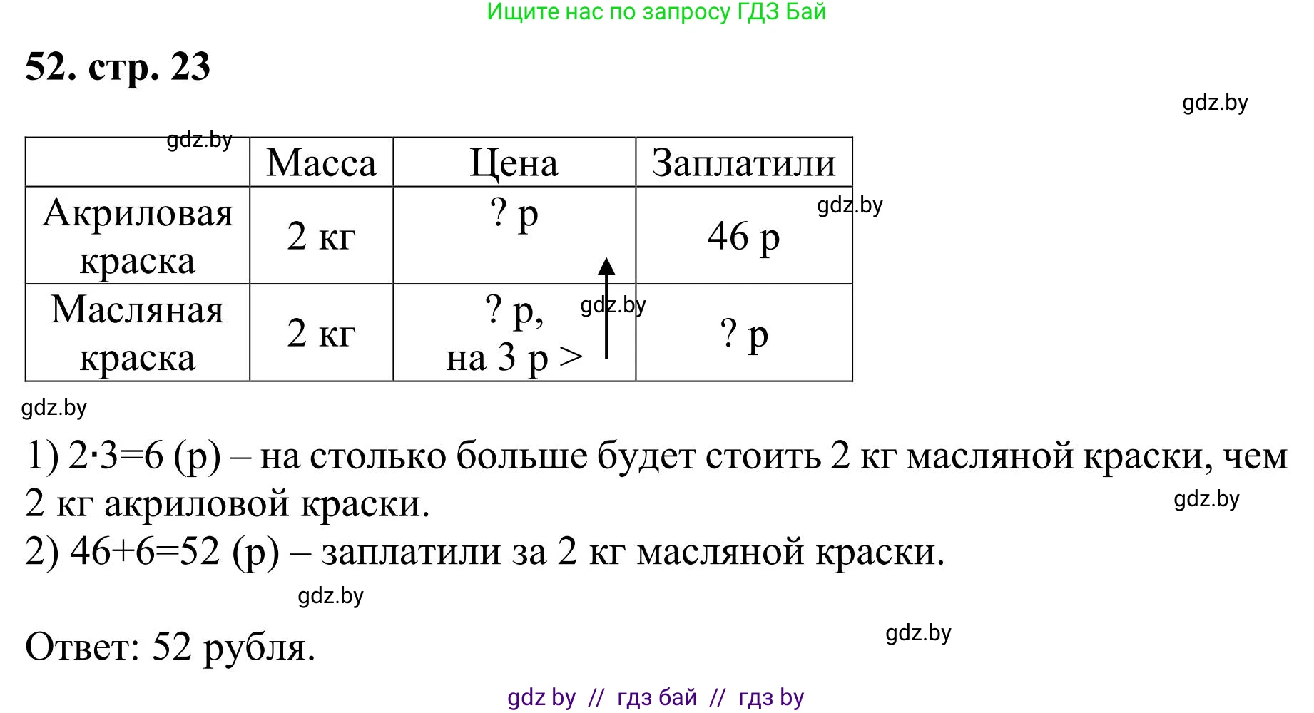 Математика, 5 класс Учебник, авторы: Герасимов Валерий Дмитриевич, Пирютко Ольга Николаевна, Лобанов Александр Павлович, издательство Адукацыя i выхаванне, Минск, 2025, белого цвета, Часть 1, страница 23, номер 52, Решение 2025