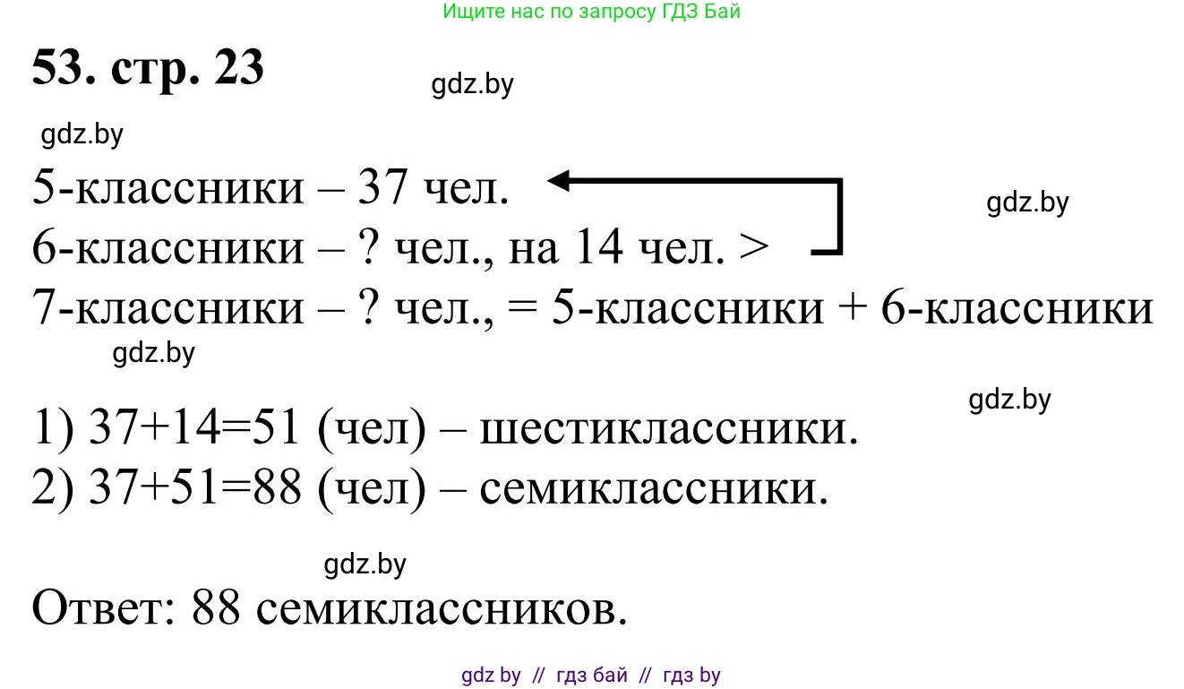 Математика, 5 класс Учебник, авторы: Герасимов Валерий Дмитриевич, Пирютко Ольга Николаевна, Лобанов Александр Павлович, издательство Адукацыя i выхаванне, Минск, 2025, белого цвета, Часть 1, страница 23, номер 53, Решение 2025