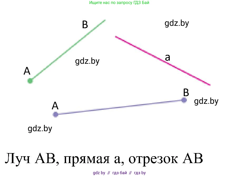 Математика, 5 класс Сборник задач, авторы: Пирютко Ольга Николаевна, Терешко Оксана Александровна, Герасимов Валерий Дмитриевич, издательство Адукацыя i выхаванне, Минск, 2019, белого цвета, страница 17, номер 4, Решение