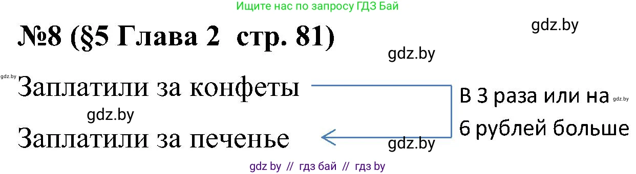 Математика, 5 класс Сборник задач, авторы: Пирютко Ольга Николаевна, Терешко Оксана Александровна, Герасимов Валерий Дмитриевич, издательство Адукацыя i выхаванне, Минск, 2019, белого цвета, страница 81, номер 8, Решение