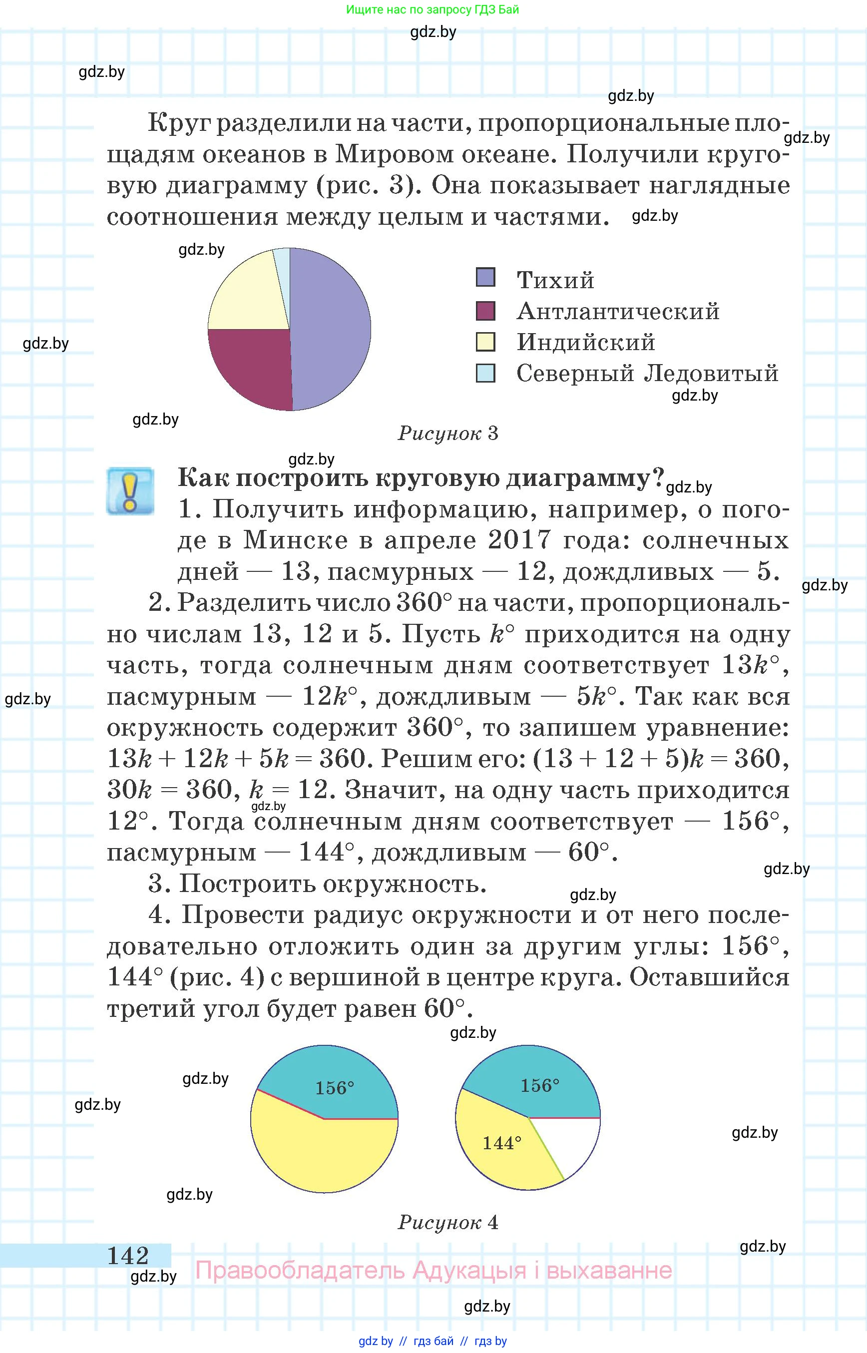 Математика, 6 класс Учебник, авторы: Герасимов Валерий Дмитриевич, Пирютко Ольга Николаевна, издательство Адукацыя i выхаванне, Минск, 2022, белого цвета, страница 36, номер 142, Условие