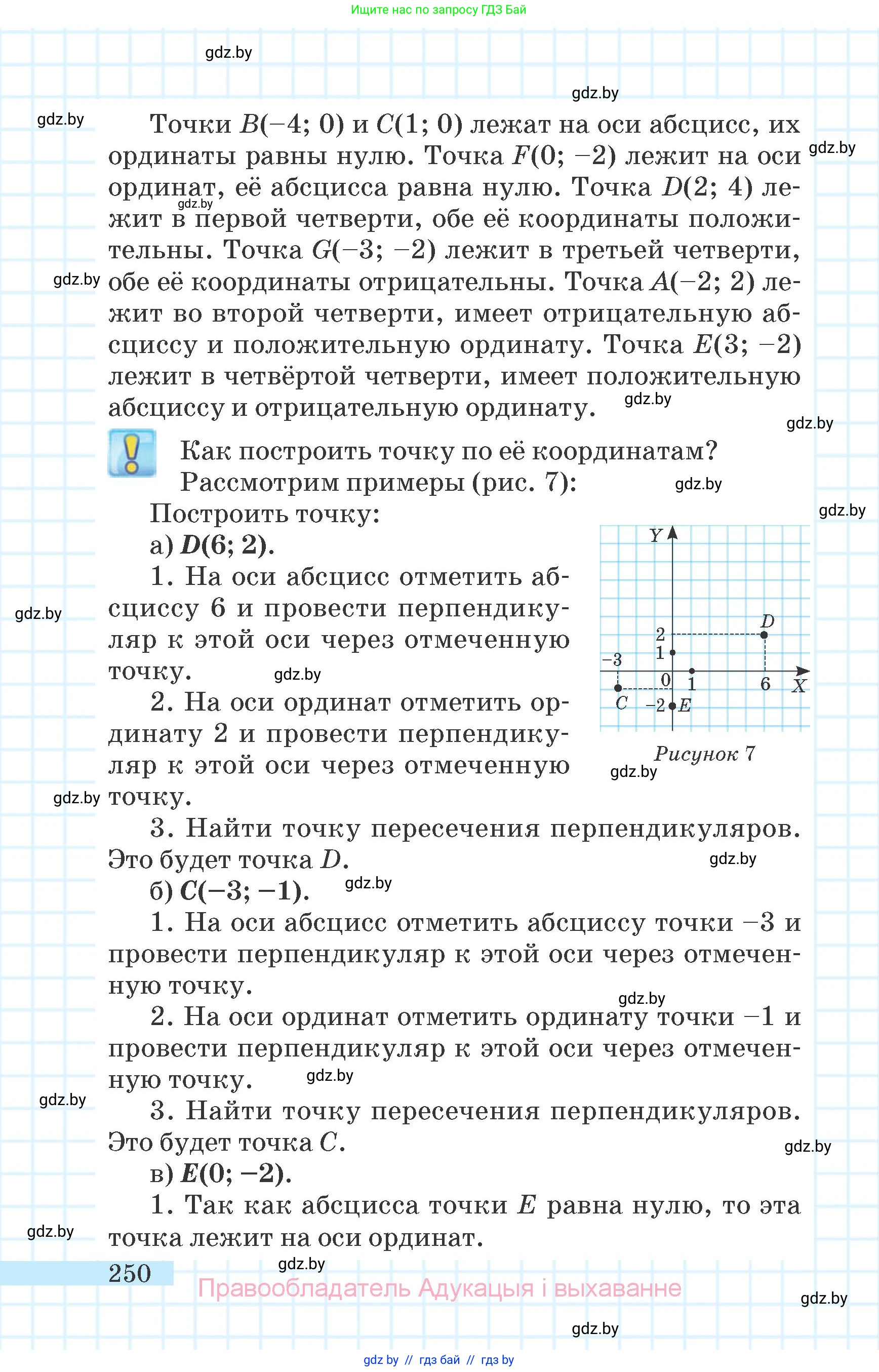Математика, 6 класс Учебник, авторы: Герасимов Валерий Дмитриевич, Пирютко Ольга Николаевна, издательство Адукацыя i выхаванне, Минск, 2022, белого цвета, страница 54, номер 250, Условие