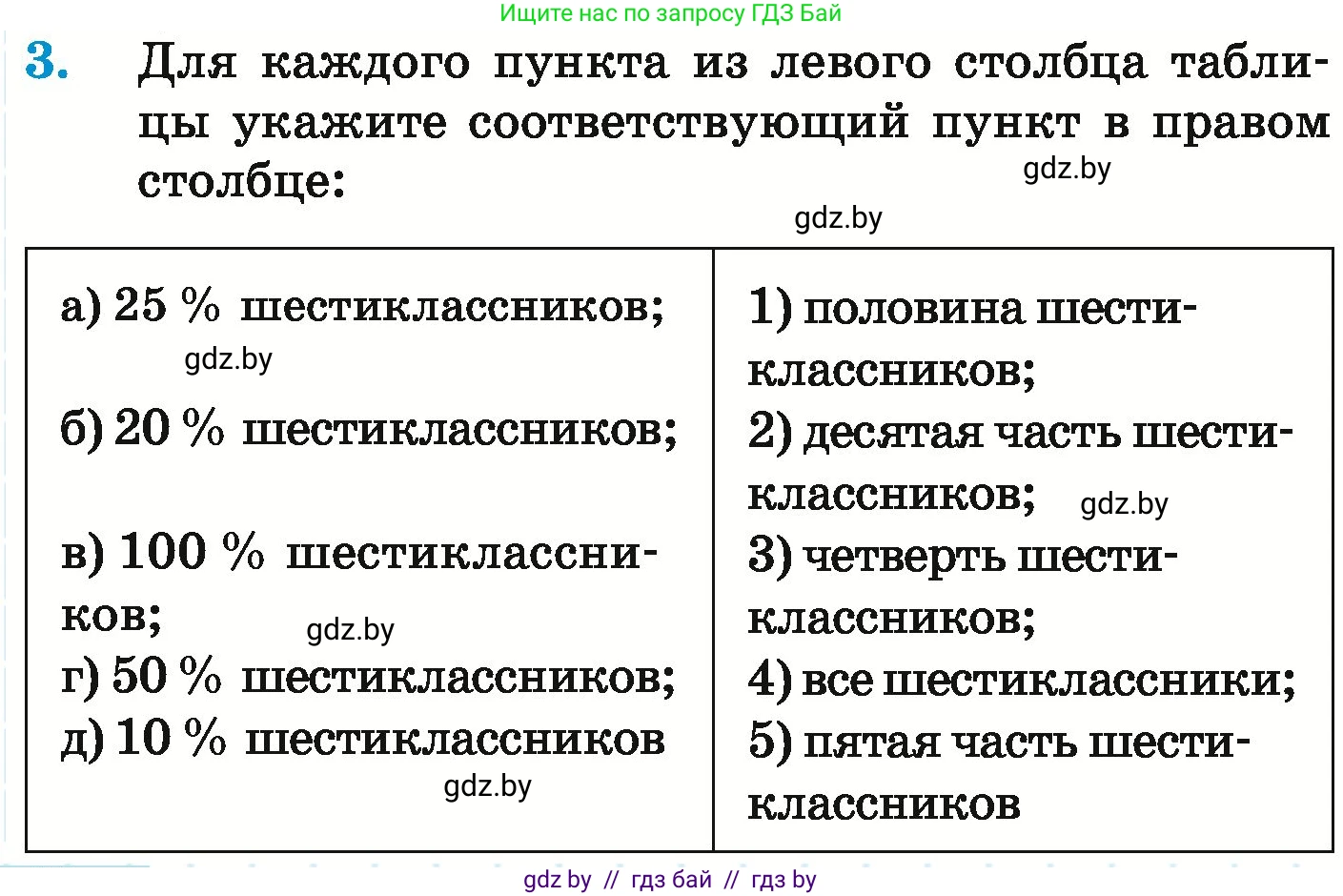 Математика, 6 класс Учебник, авторы: Герасимов Валерий Дмитриевич, Пирютко Ольга Николаевна, издательство Адукацыя i выхаванне, Минск, 2022, белого цвета, страница 88, номер 3, Условие