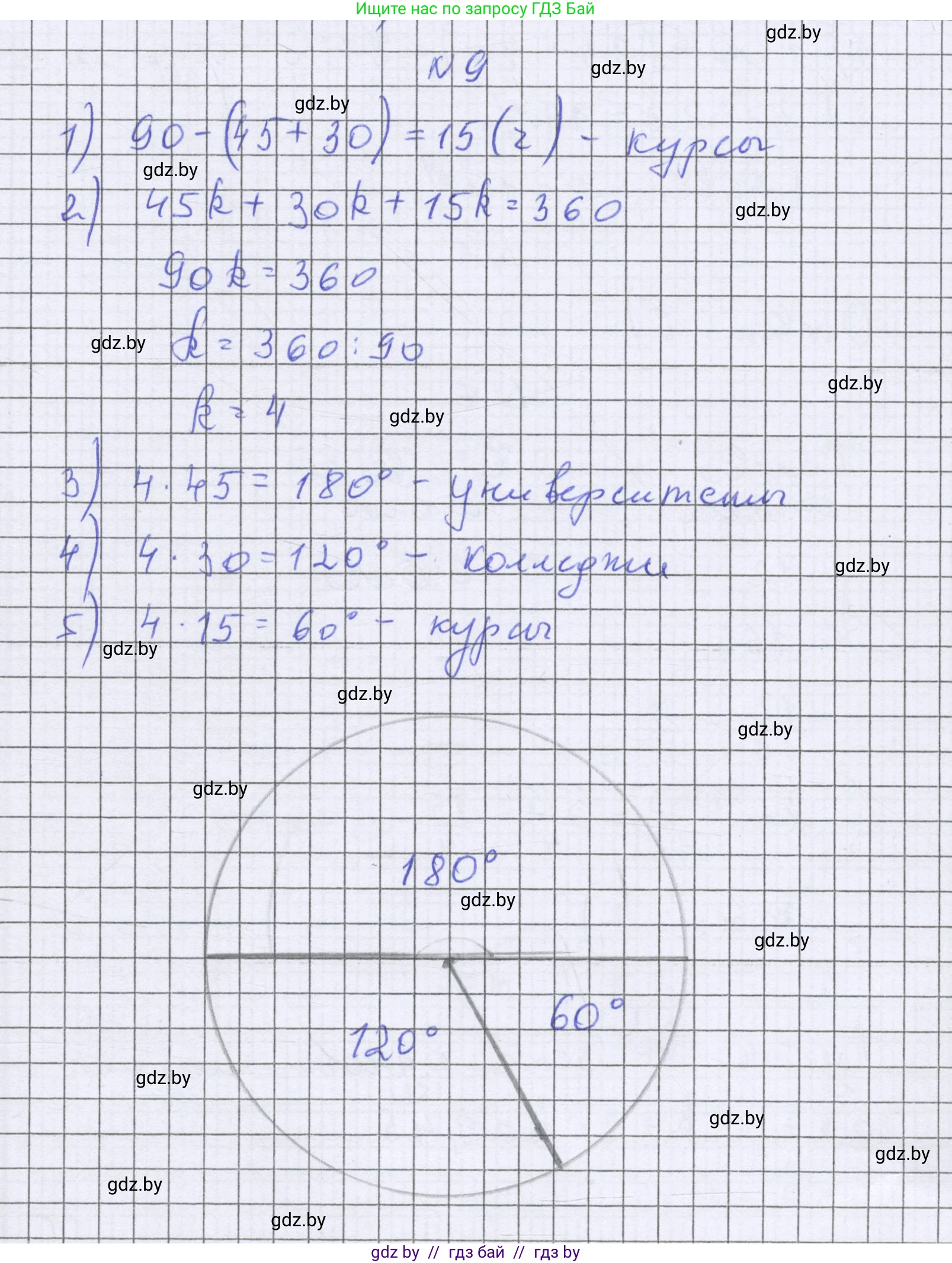 Математика, 6 класс Учебник, авторы: Герасимов Валерий Дмитриевич, Пирютко Ольга Николаевна, издательство Адукацыя i выхаванне, Минск, 2022, белого цвета, страница 150, номер 9, Решение