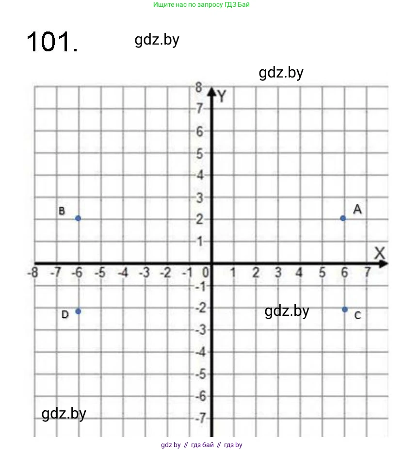 Математика, 6 класс Сборник задач, авторы: Пирютко Ольга Николаевна, Терешко Оксана Александровна, издательство Адукацыя i выхаванне, Минск, 2020, салатового цвета, страница 192, номер 101, Решение