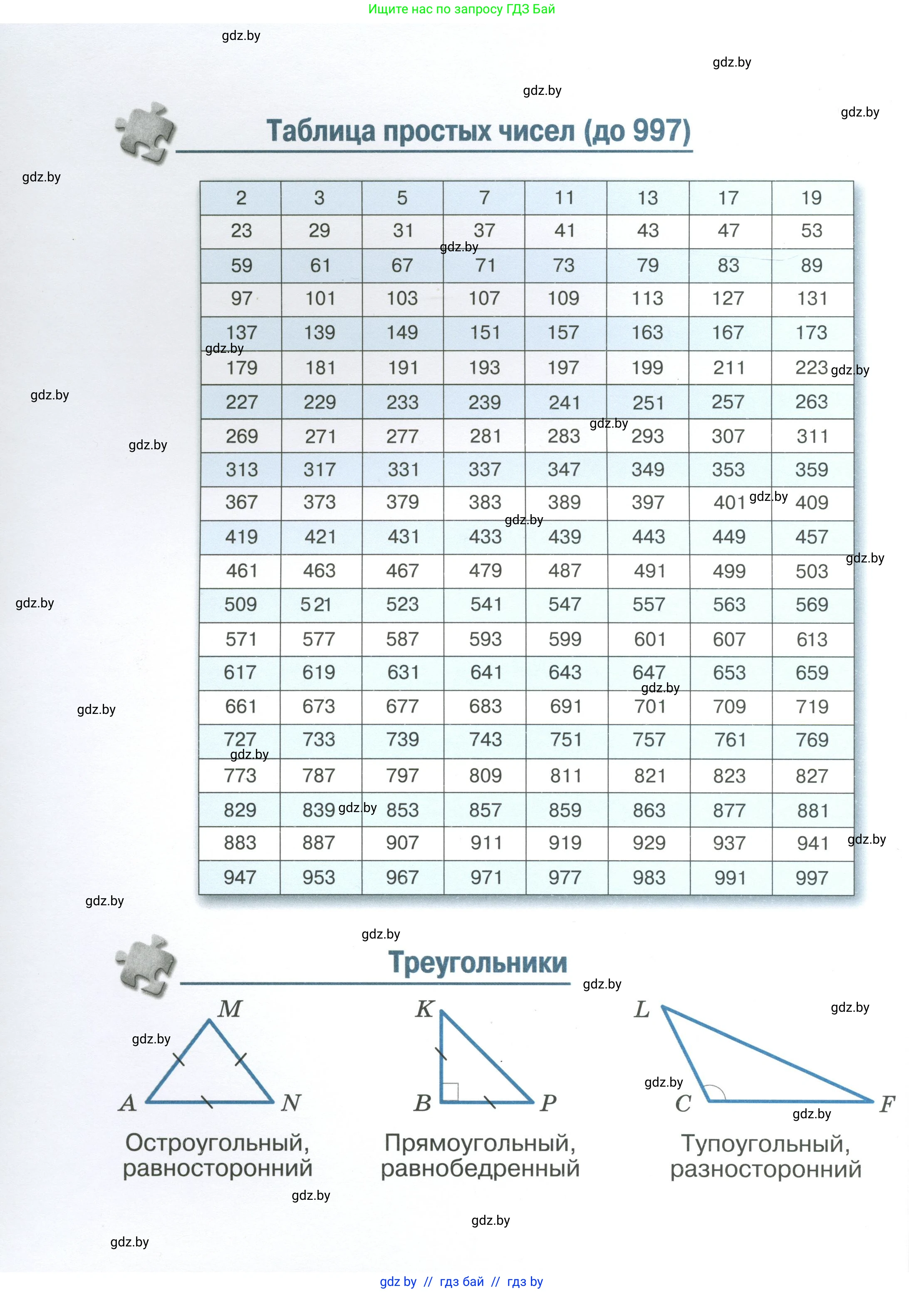 Математика, 6 класс Учебник, авторы: Виленкин Наум Яковлевич, Жохов Владимир Иванович, Чесноков Александр Семёнович, Александрова Лилия Александровна, Шварцбурд Семён Исаакович, издательство Просвещение, Москва, 2023, белого цвета, 