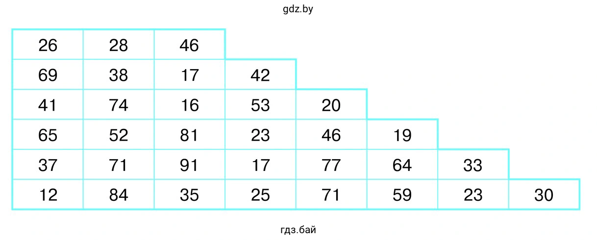 3.83. Развивай память. Развить слуховую и зрительную память поможет пирамида из двузначных чисел. Числа в пирамиде могут быть другие