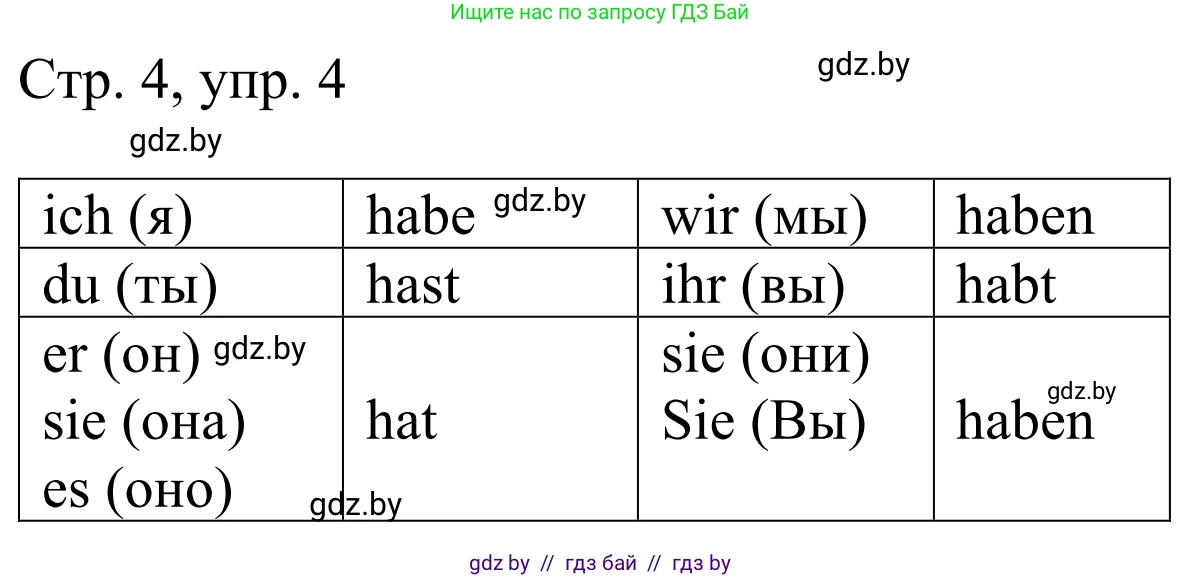 Немецкий язык (Deutsch), 4 класс рабочая тетрадь (arbeitsheft), авторы: Будько Антонина Филипповна (Budjko Antonina), Урбанович Инна Ювинальевна (Urbanowitsch Ina), издательство Аверсэв, Минск, 2019, бирюзового цвета, Teil 1, страница 4, номер 4, Решение