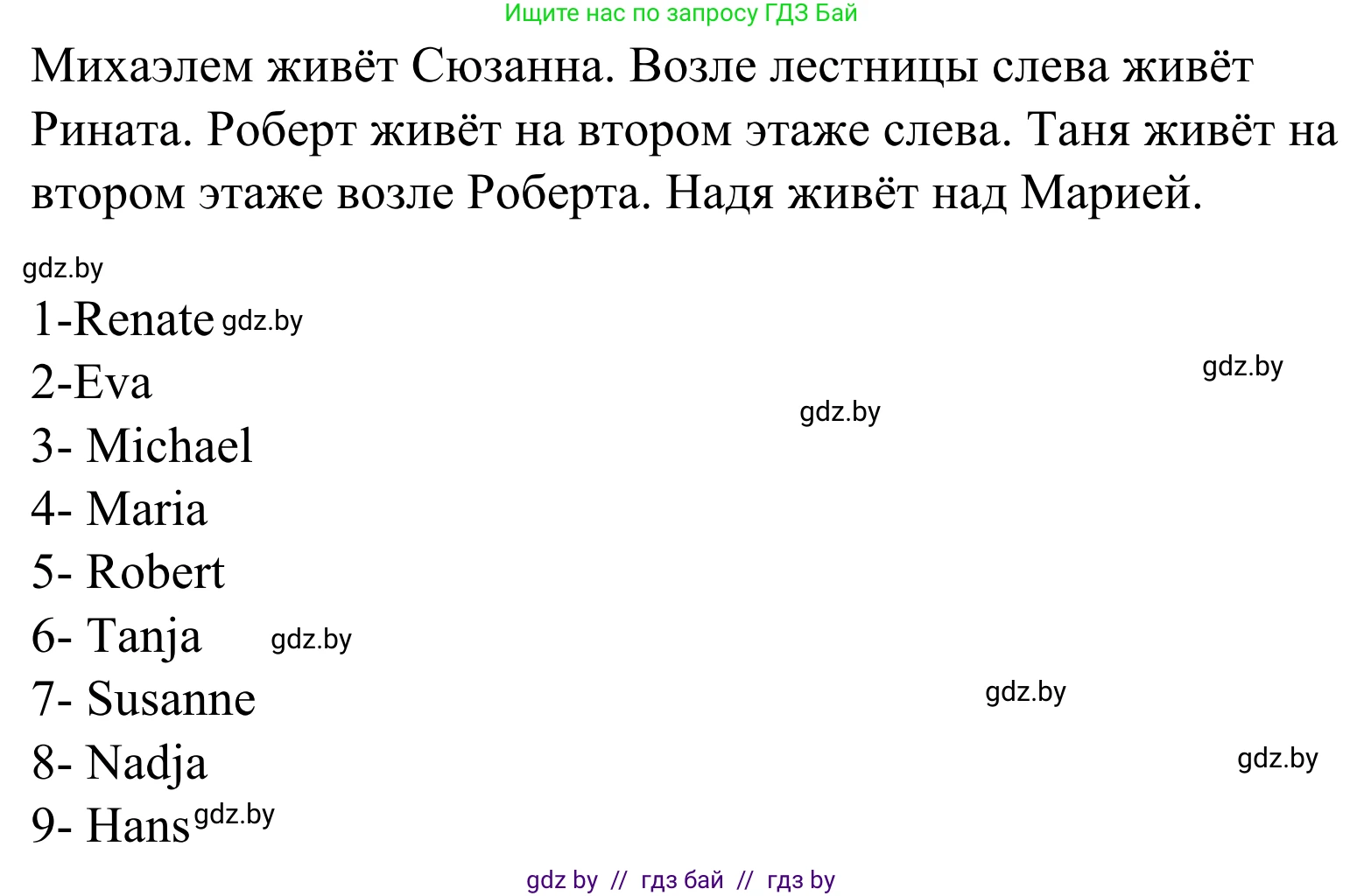 Немецкий язык (Deutsch), 4 класс рабочая тетрадь (arbeitsheft), авторы: Будько Антонина Филипповна (Budjko Antonina), Урбанович Инна Ювинальевна (Urbanowitsch Ina), издательство Аверсэв, Минск, 2019, бирюзового цвета, Teil 2, страница 65, номер 6, Решение (продолжение 2)