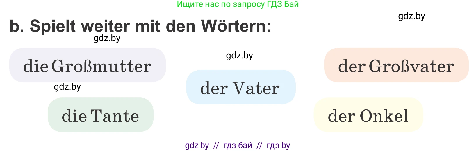 Немецкий язык (Deutsch), 4 класс Учебник (Schülerbuch), авторы: Будько Антонина Филипповна (Budjko Antonina), Урбанович Инна Ювинальевна (Urbanowitsch Ina), издательство Вышэйшая школа, Минск, 2019, жёлтого цвета, Часть 1, страница 104, номер 8b, Условие