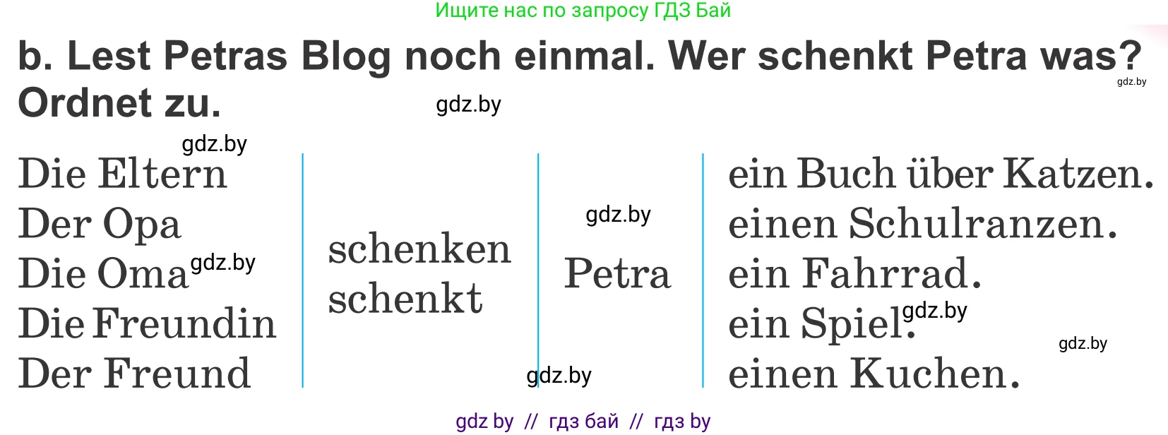Немецкий язык (Deutsch), 4 класс Учебник (Schülerbuch), авторы: Будько Антонина Филипповна (Budjko Antonina), Урбанович Инна Ювинальевна (Urbanowitsch Ina), издательство Вышэйшая школа, Минск, 2019, жёлтого цвета, Часть 2, страница 27, номер 5b, Условие