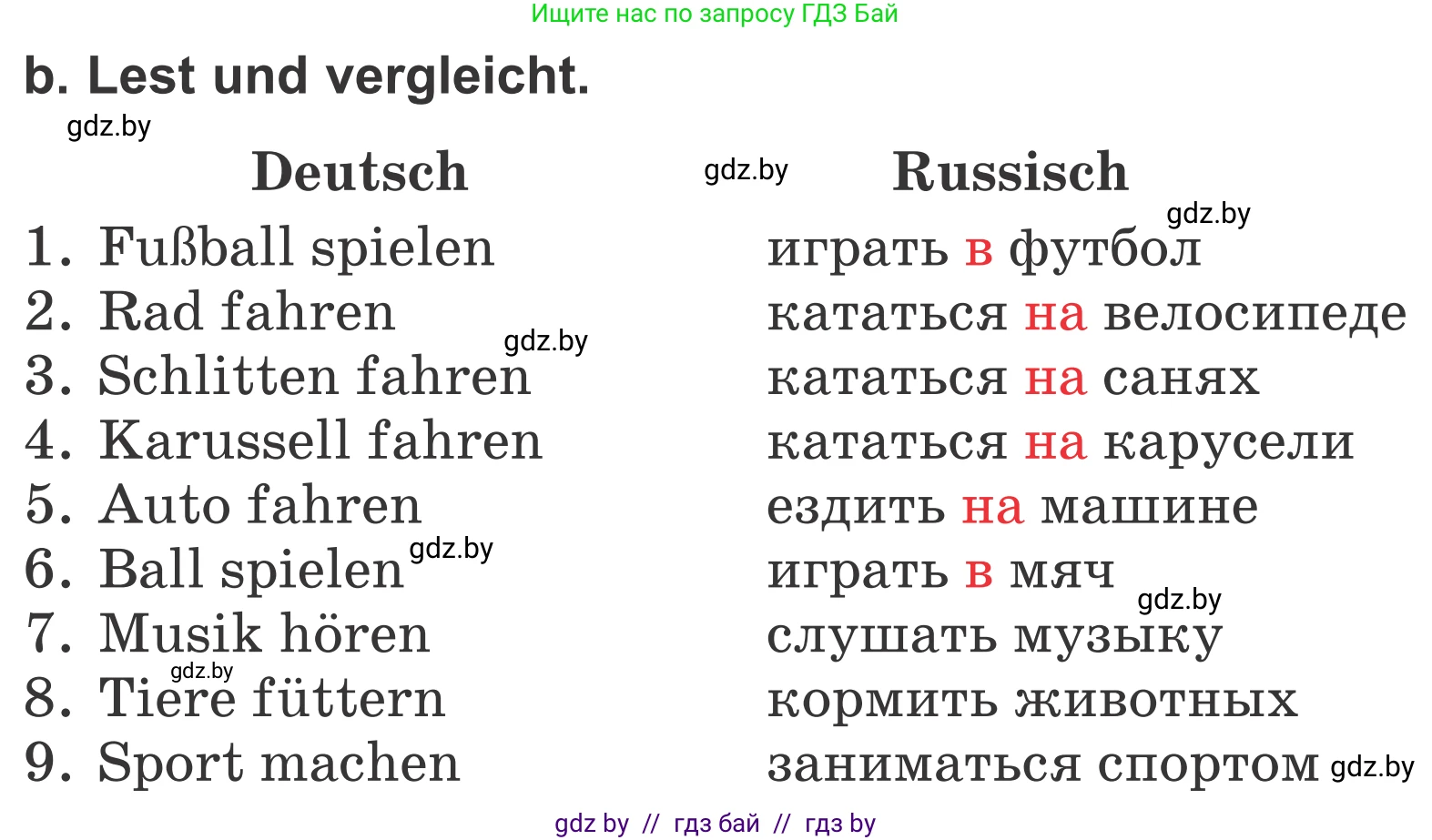 Немецкий язык (Deutsch), 4 класс Учебник (Schülerbuch), авторы: Будько Антонина Филипповна (Budjko Antonina), Урбанович Инна Ювинальевна (Urbanowitsch Ina), издательство Вышэйшая школа, Минск, 2019, жёлтого цвета, Часть 2, страница 119, номер 3b, Условие