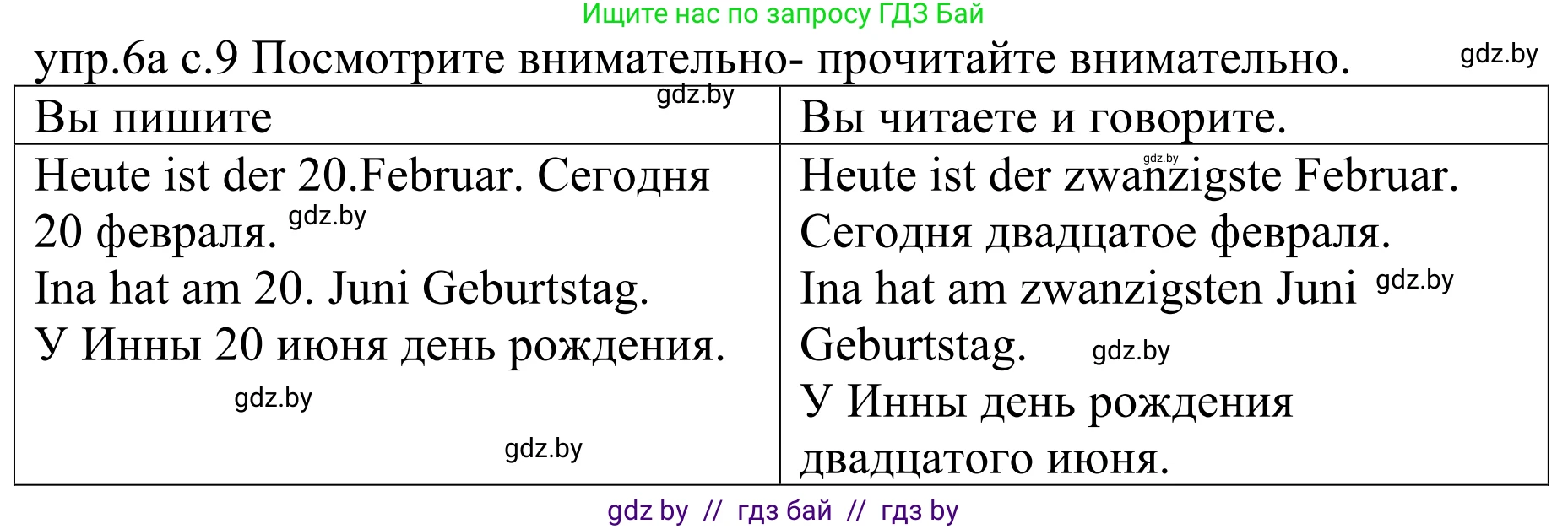 Немецкий язык (Deutsch), 4 класс Учебник (Schülerbuch), авторы: Будько Антонина Филипповна (Budjko Antonina), Урбанович Инна Ювинальевна (Urbanowitsch Ina), издательство Вышэйшая школа, Минск, 2019, жёлтого цвета, Часть 2, страница 9, номер 6a, Решение