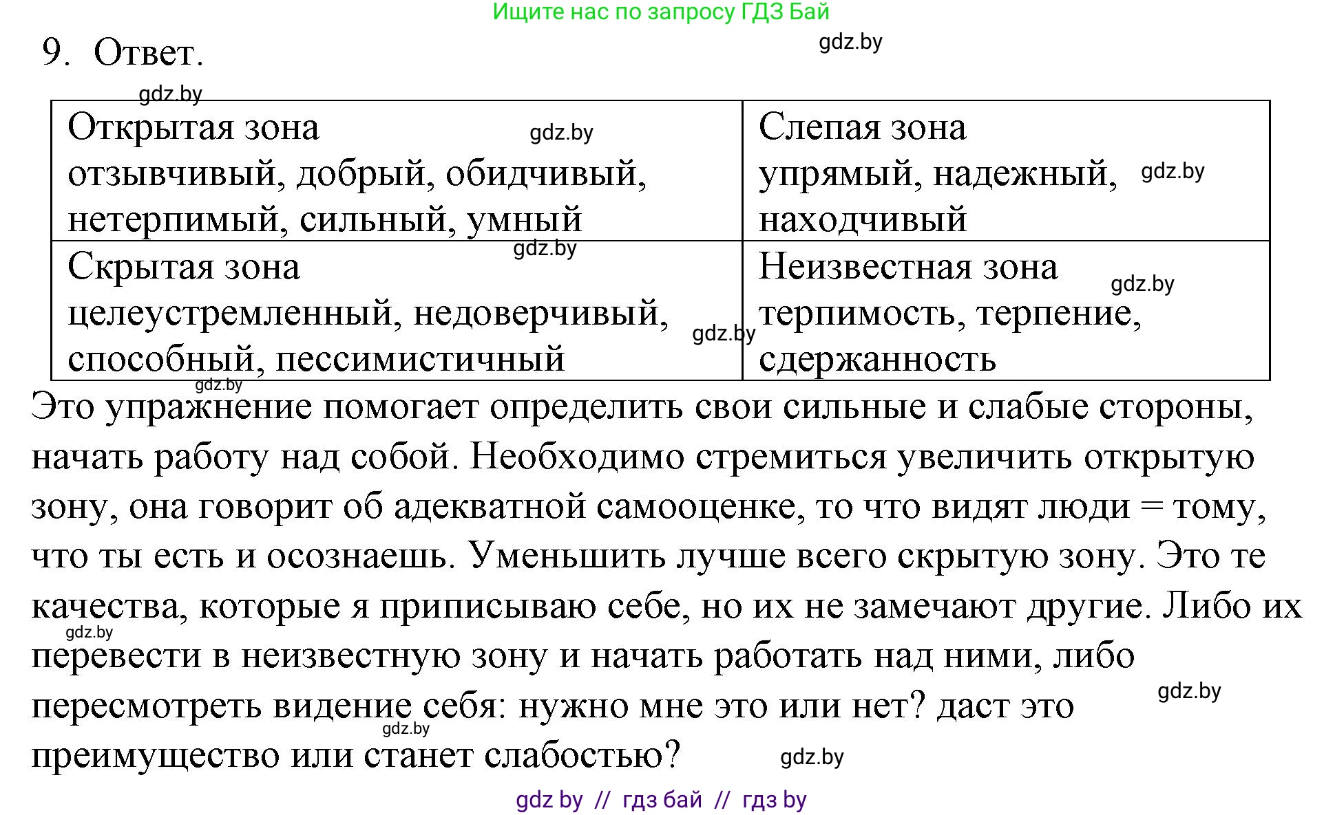 Обществоведение, 9 класс рабочая тетрадь, авторы: Кушнер Надежда Васильевна, Полейко Елена Александровна, Бернат Ирина Петровна, Гламбоцкий Пётр Михайлович, издательство Аверсэв, Минск, 2021, голубого цвета, страница 22, номер 9, Решение