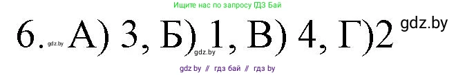 Обществоведение, 9 класс рабочая тетрадь, авторы: Кушнер Надежда Васильевна, Полейко Елена Александровна, Бернат Ирина Петровна, Гламбоцкий Пётр Михайлович, издательство Аверсэв, Минск, 2021, голубого цвета, страница 68, номер 6, Решение