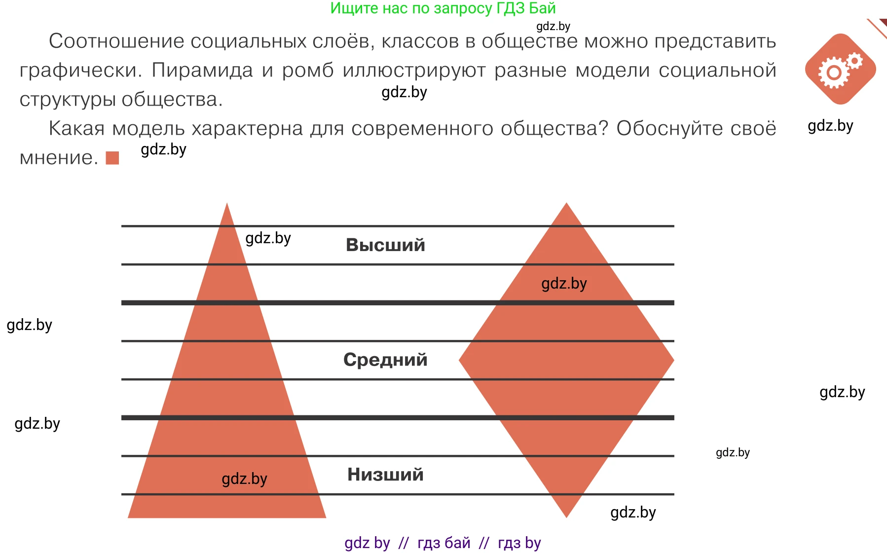 Обществоведение, 10 класс Учебник, авторы: Данилов Александр Николаевич, Полейко Елена Александровна, Кушнер Надежда Васильевна, Бернат Ирина Петровна, Безнюк Д К, Белов А А, Гречнева Е Ф, Кобяк О В, Мармашова С П, Можейко М А, Старовойтова Л В, Черченко Н В, издательство Адукацыя i выхаванне, Минск, 2020, страница 21, Условие