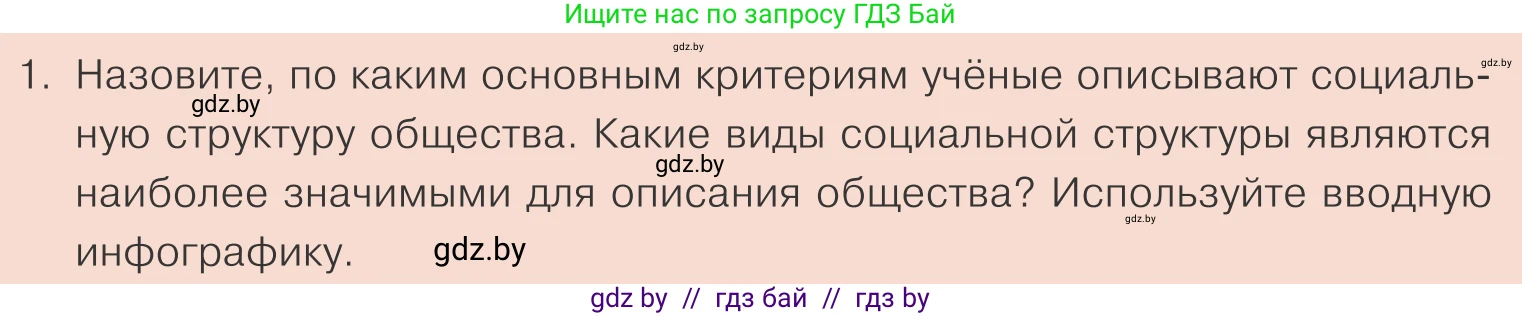 Обществоведение, 10 класс Учебник, авторы: Данилов Александр Николаевич, Полейко Елена Александровна, Кушнер Надежда Васильевна, Бернат Ирина Петровна, Безнюк Д К, Белов А А, Гречнева Е Ф, Кобяк О В, Мармашова С П, Можейко М А, Старовойтова Л В, Черченко Н В, издательство Адукацыя i выхаванне, Минск, 2020, страница 22, номер 1, Условие