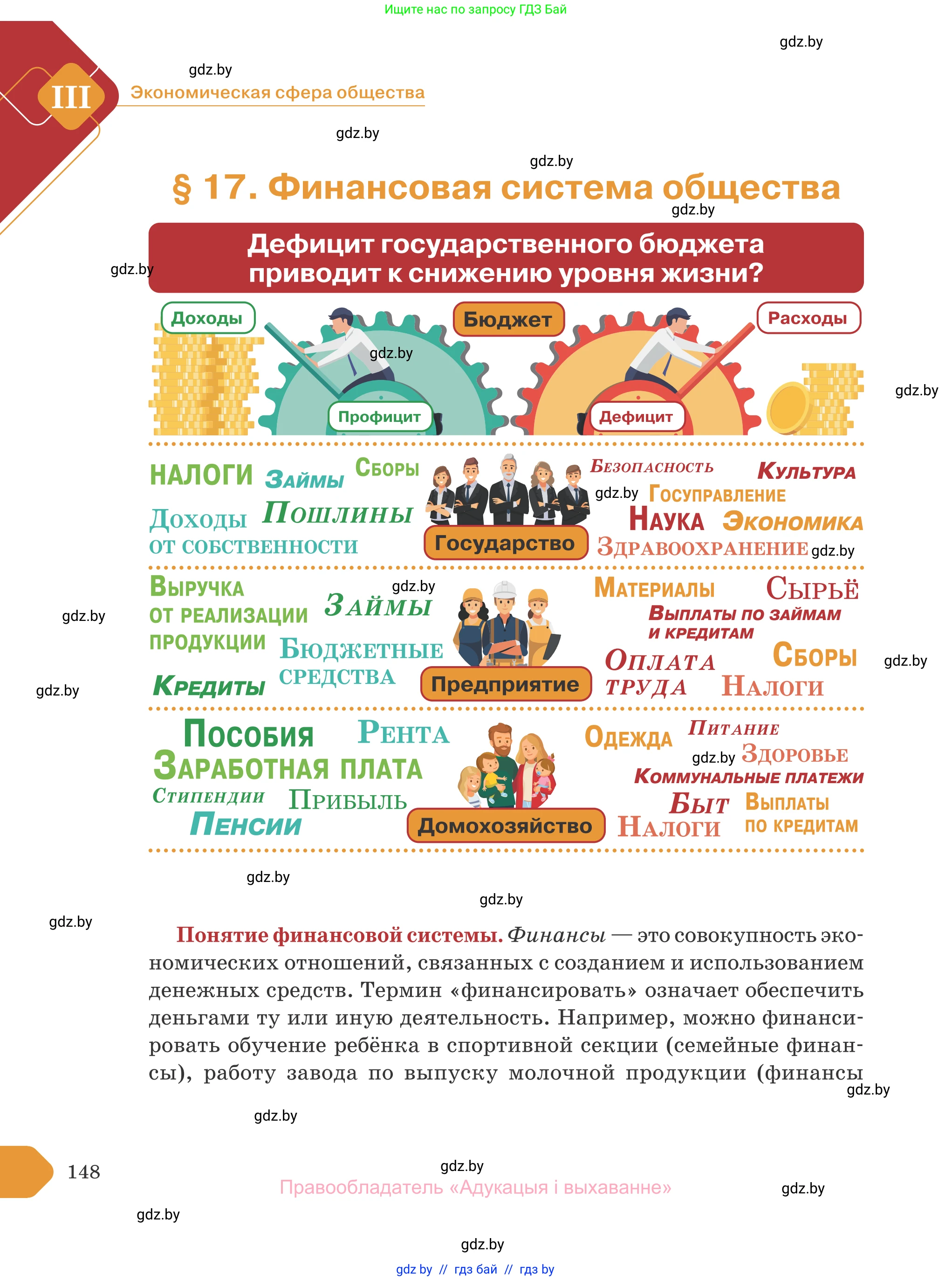 Обществоведение, 10 класс Учебник, авторы: Данилов Александр Николаевич, Полейко Елена Александровна, Кушнер Надежда Васильевна, Бернат Ирина Петровна, Безнюк Д К, Белов А А, Гречнева Е Ф, Кобяк О В, Мармашова С П, Можейко М А, Старовойтова Л В, Черченко Н В, издательство Адукацыя i выхаванне, Минск, 2020, страница 148