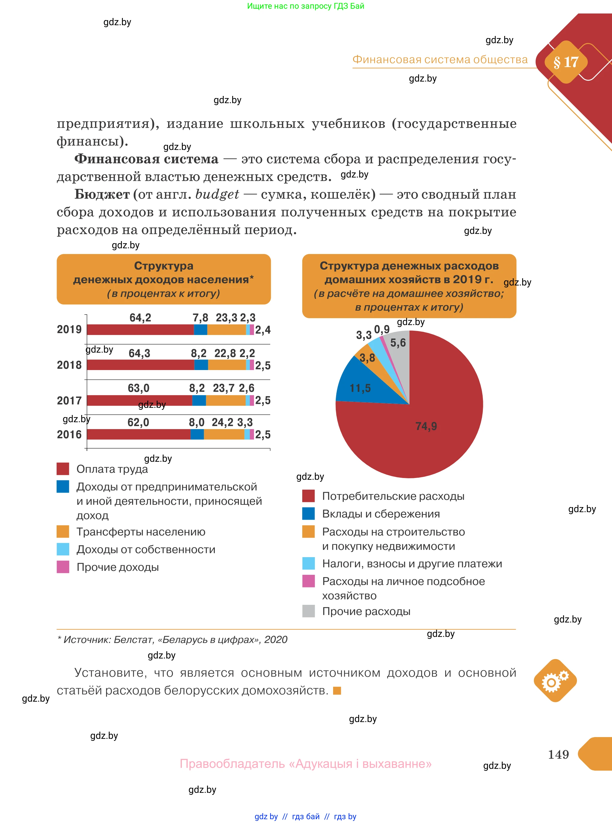 Обществоведение, 10 класс Учебник, авторы: Данилов Александр Николаевич, Полейко Елена Александровна, Кушнер Надежда Васильевна, Бернат Ирина Петровна, Безнюк Д К, Белов А А, Гречнева Е Ф, Кобяк О В, Мармашова С П, Можейко М А, Старовойтова Л В, Черченко Н В, издательство Адукацыя i выхаванне, Минск, 2020, страница 149