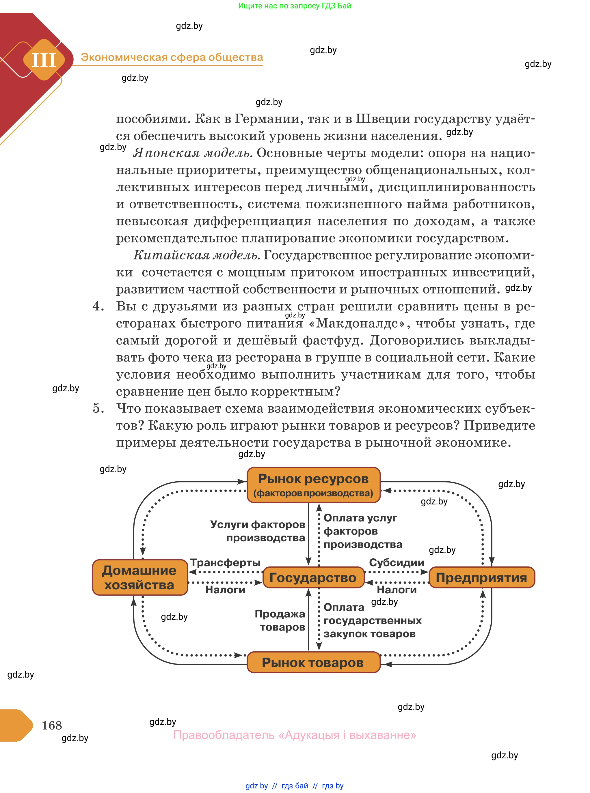 Обществоведение, 10 класс Учебник, авторы: Данилов Александр Николаевич, Полейко Елена Александровна, Кушнер Надежда Васильевна, Бернат Ирина Петровна, Безнюк Д К, Белов А А, Гречнева Е Ф, Кобяк О В, Мармашова С П, Можейко М А, Старовойтова Л В, Черченко Н В, издательство Адукацыя i выхаванне, Минск, 2020, страница 168