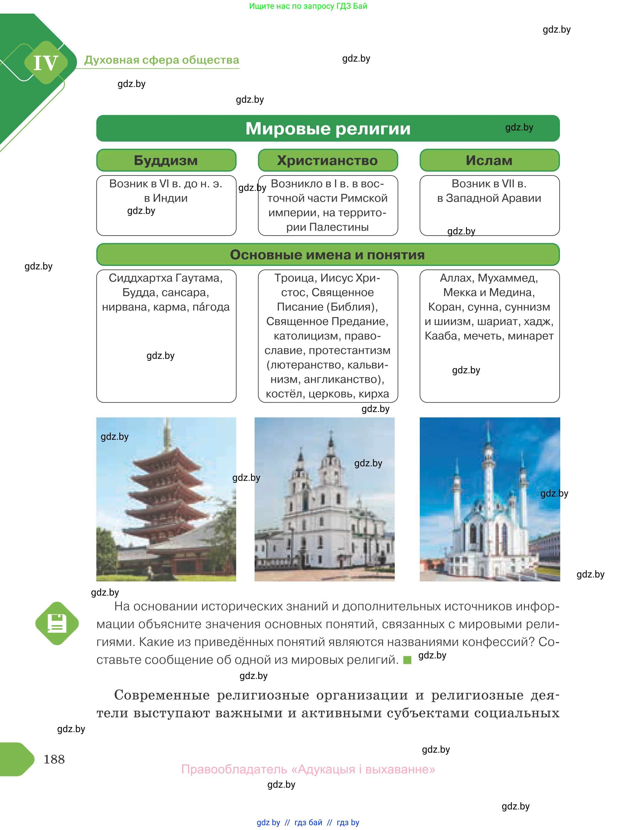 Обществоведение, 10 класс Учебник, авторы: Данилов Александр Николаевич, Полейко Елена Александровна, Кушнер Надежда Васильевна, Бернат Ирина Петровна, Безнюк Д К, Белов А А, Гречнева Е Ф, Кобяк О В, Мармашова С П, Можейко М А, Старовойтова Л В, Черченко Н В, издательство Адукацыя i выхаванне, Минск, 2020, страница 188