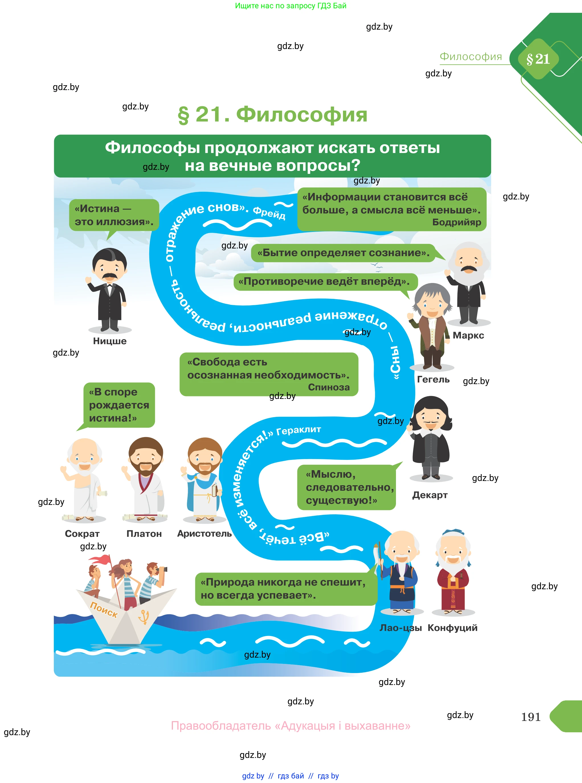 Обществоведение, 10 класс Учебник, авторы: Данилов Александр Николаевич, Полейко Елена Александровна, Кушнер Надежда Васильевна, Бернат Ирина Петровна, Безнюк Д К, Белов А А, Гречнева Е Ф, Кобяк О В, Мармашова С П, Можейко М А, Старовойтова Л В, Черченко Н В, издательство Адукацыя i выхаванне, Минск, 2020, страница 191