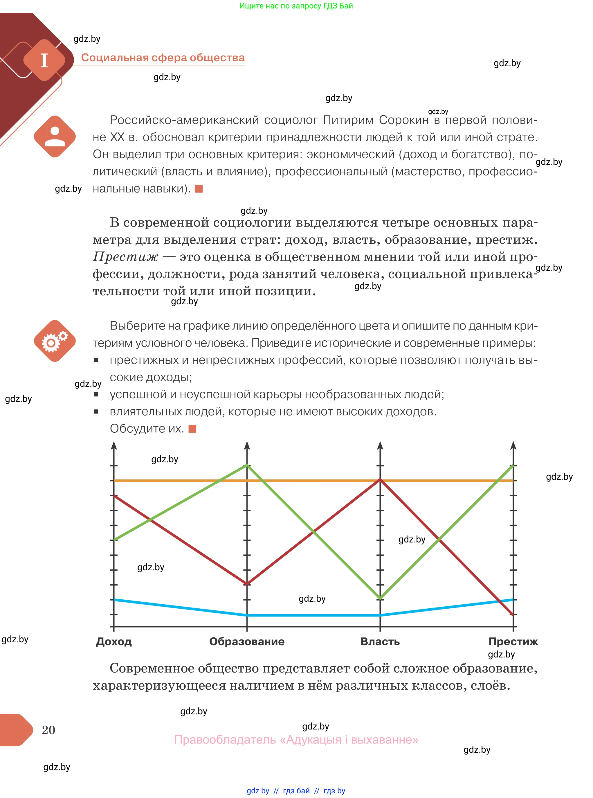 Обществоведение, 10 класс Учебник, авторы: Данилов Александр Николаевич, Полейко Елена Александровна, Кушнер Надежда Васильевна, Бернат Ирина Петровна, Безнюк Д К, Белов А А, Гречнева Е Ф, Кобяк О В, Мармашова С П, Можейко М А, Старовойтова Л В, Черченко Н В, издательство Адукацыя i выхаванне, Минск, 2020, страница 20